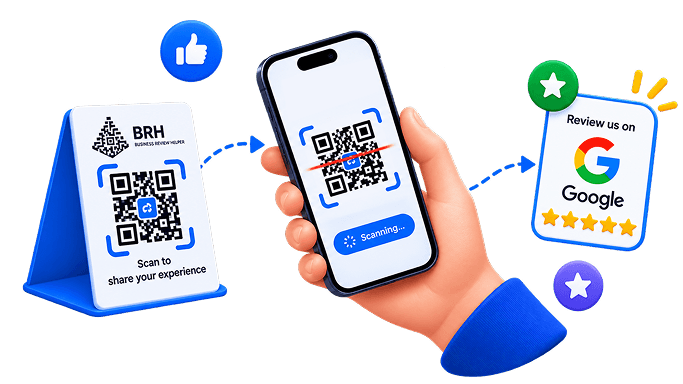 BRH QR Review Experience Demo
